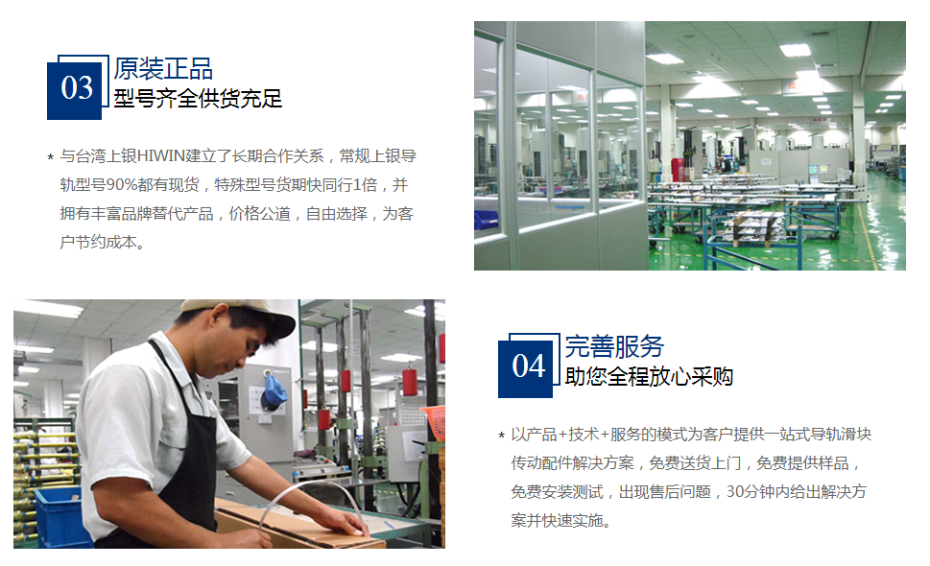 HIWIN上銀直線黄瓜视频免费观看型號規格尺寸表之HG型